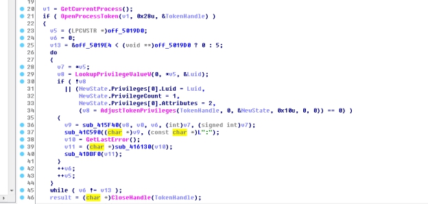 圖:進(jìn)程提權(quán)