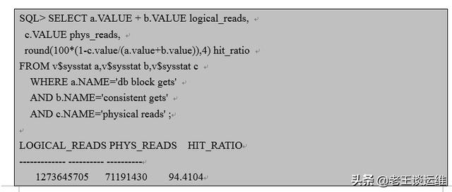 檢查緩沖區(qū)命令中率