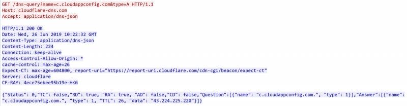 DNS over HTTPS Request.PNG