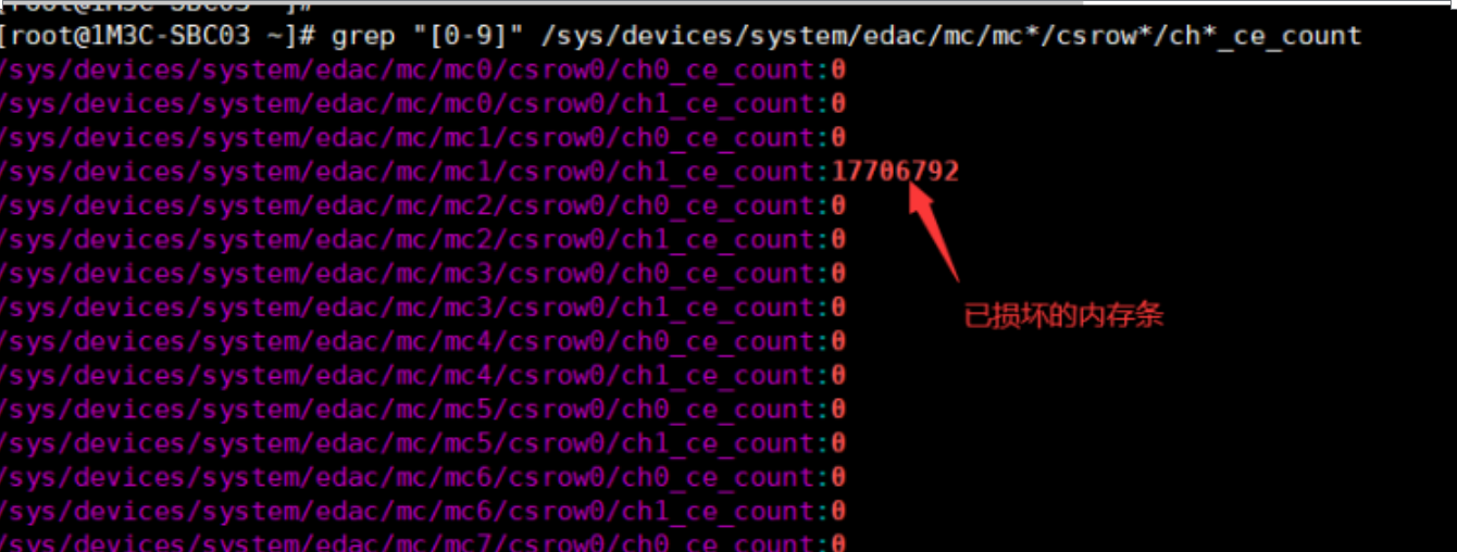 Centos (w)ϵy(tng)(ni)ŲCentos (w)ϵy(tng)(ni)Ų