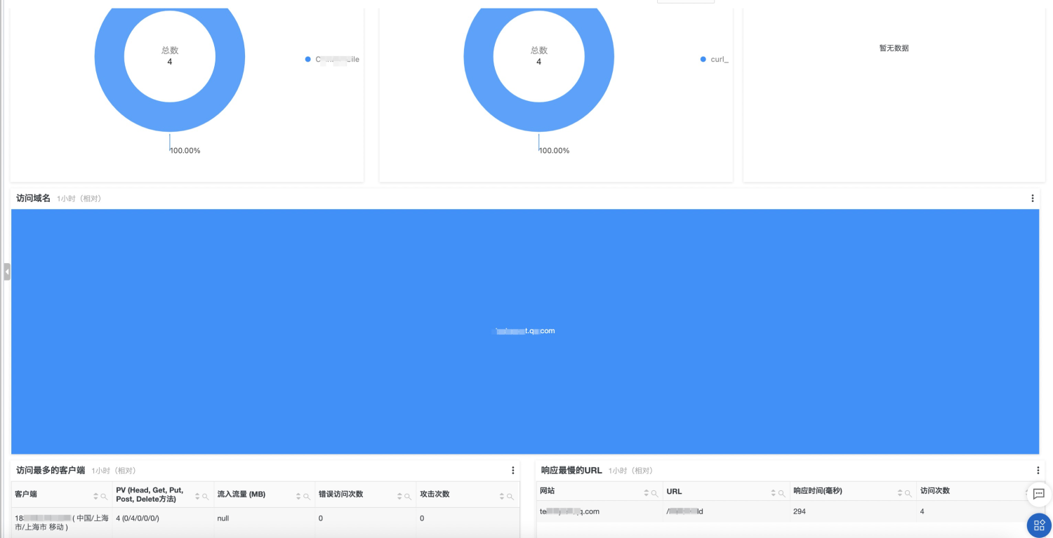 日志審計(jì)攜手 DDoS 防護(hù)助力云上安全