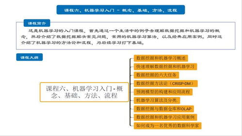 上海人工智能軟件開發培訓哪家好？容大職業與淘學培訓全面對比分析