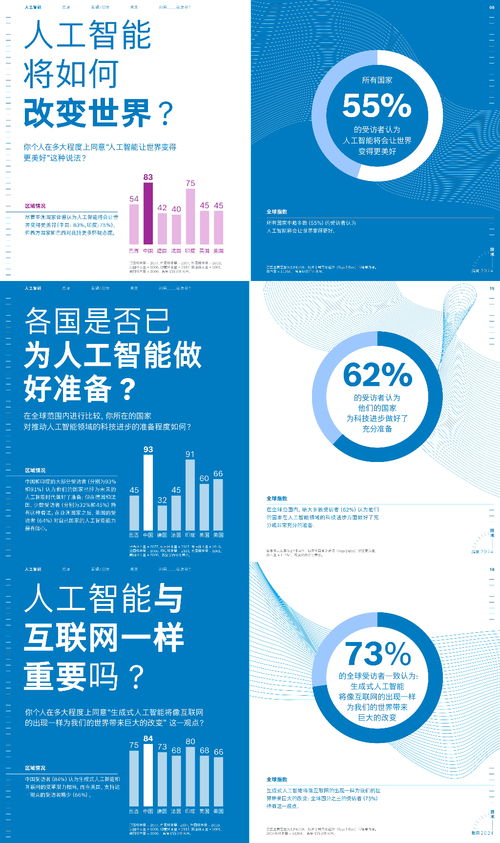 博世攜手微軟 以生成式AI賦能軟件開發，共筑更安全的未來出行之路